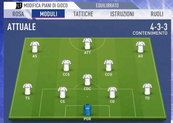 FIFA 20 : meilleurs modules, tactiques et instructions pour les joueurs