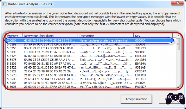 Qu'est-ce que le cryptage ? Cryptanalyse, RC4, CrypTool