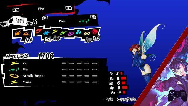 Guides How elements and statuses work on Persona 5 Strikers