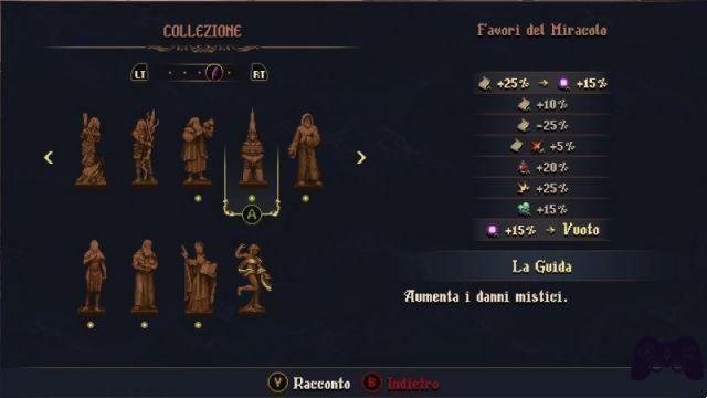 Blasphemous 2, la revisión de un metroidvania que encantará a los fans