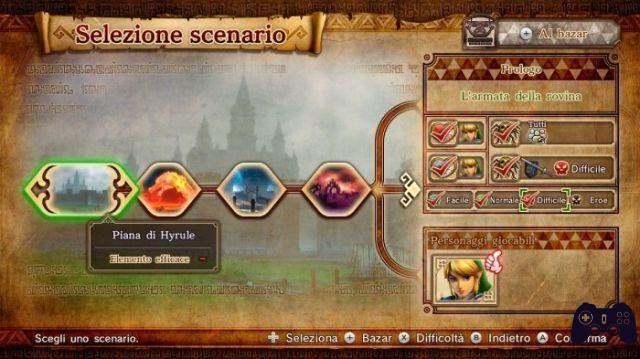 Revisión de Hyrule Warriors