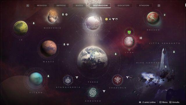 Destiny 2 Special, una guía introductoria sobre cómo empezar