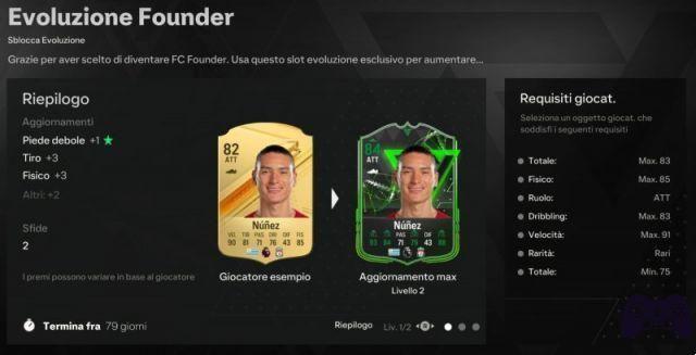 EA Sports FC 24: la guía completa de Evoluciones y las mejores cartas para evolucionar