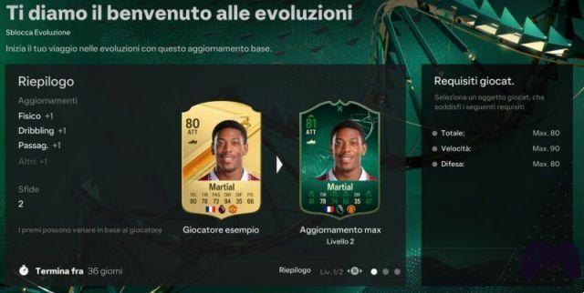 EA Sports FC 24: la guía completa de Evoluciones y las mejores cartas para evolucionar