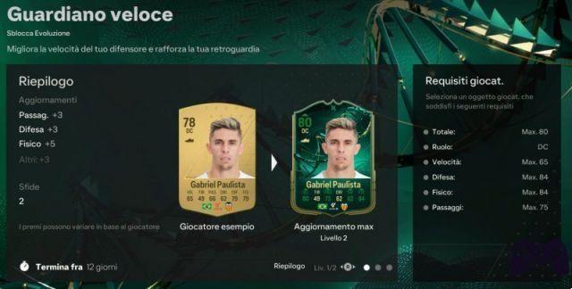 EA Sports FC 24: la guía completa de Evoluciones y las mejores cartas para evolucionar