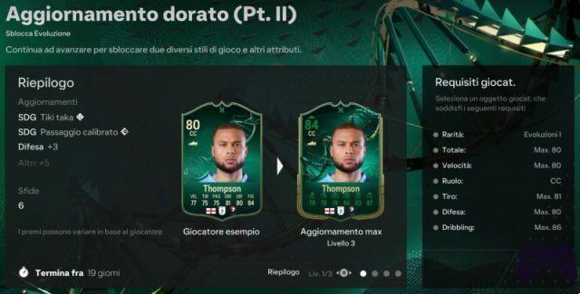 EA Sports FC 24: o guia completo de evoluções e as melhores cartas para evoluir