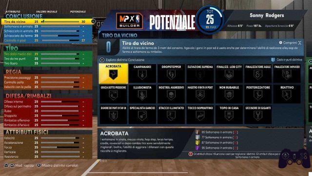 NBA 2K22: guide to the best build from Centro