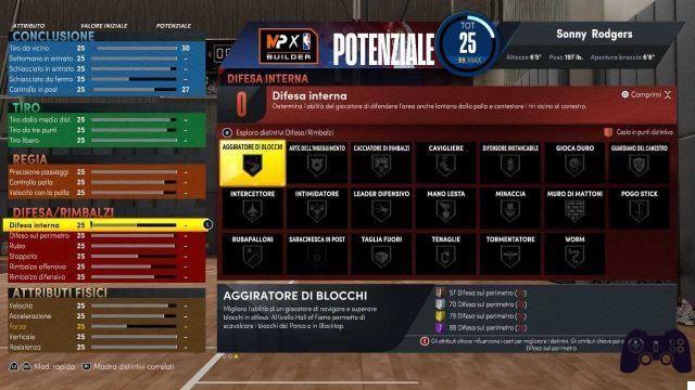 NBA 2K22: guide to the best build from Centro