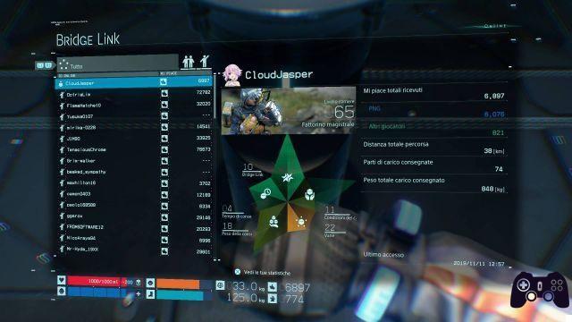 Death Stranding | Bridge Link and Contracts Guide