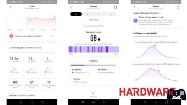 Revisão do Amazfit BIP S: o rei da autonomia