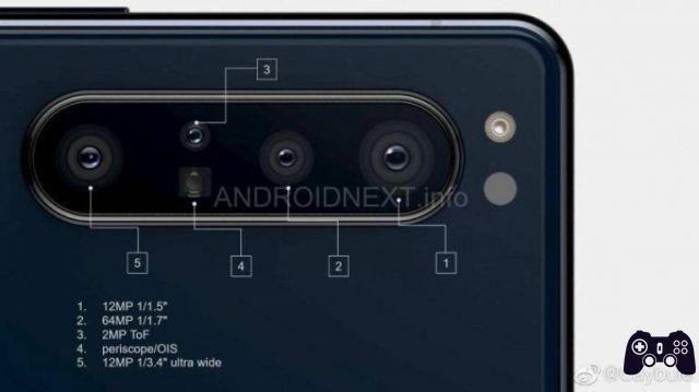 Sony Xperia 1.1: sensor de 64 MP y cámara periscopio?