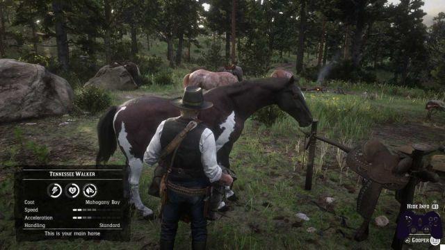 Red Dead Redemption 2: the best Mods around for PC