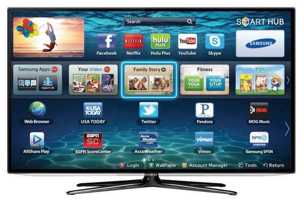 Difference between Smart TV and normal TV