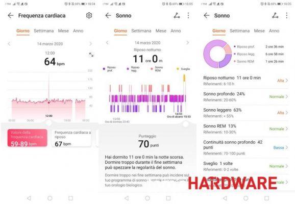 Test du Huawei Band 4 Pro : satisfaisant, mais la concurrence est grande