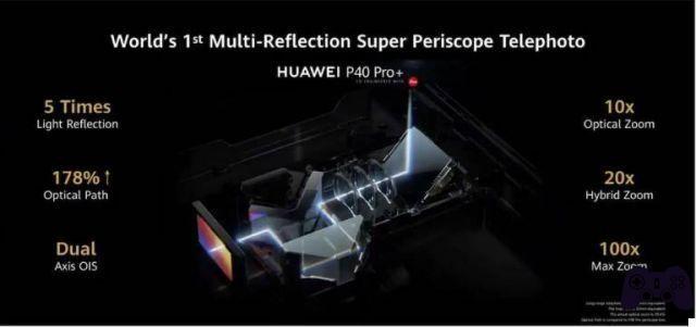 Huawei P50 Pro, le zoom 200x va-t-il donner du fil à retordre au Galaxy S21 Ultra ?