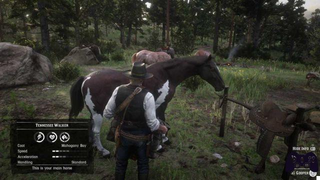 Red Dead Redemption 2: Tips to Get Started | Guide