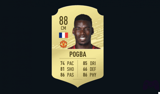 FIFA 20: Best Midfielders for FUT and Career Mode