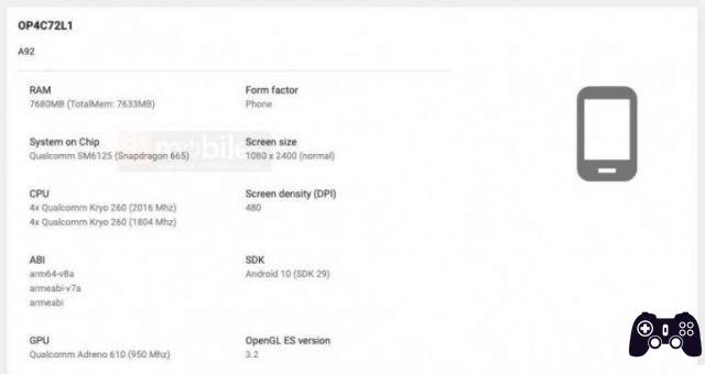 Oppo A92 y A52 aparecieron en Google Play Console: aquí están las especificaciones
