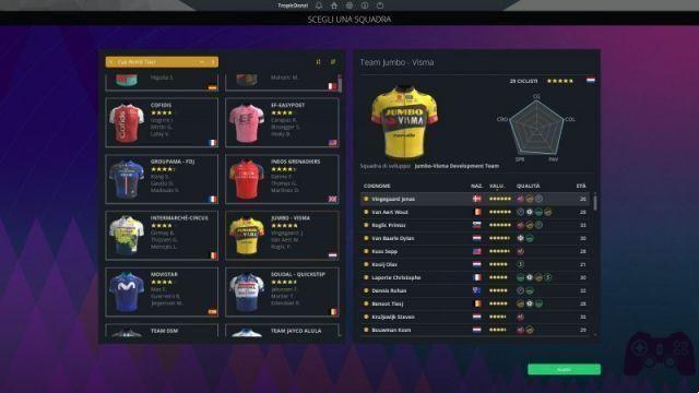 Pro Cycling Manager 2023: A análise do gerente para verdadeiros fãs