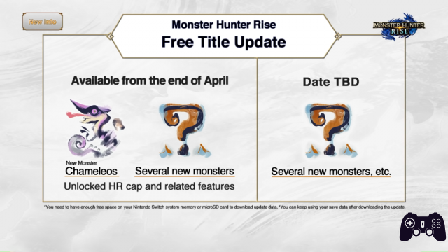 Guías Todos los monstruos confirmados que vienen a Monster Hunter Rise