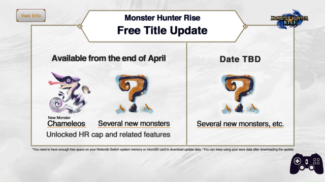 Guides All confirmed monsters coming to Monster Hunter Rise