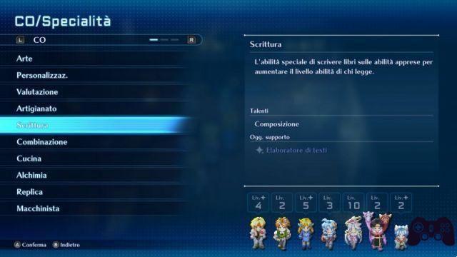 Star Ocean: The Second Story R, ​​the review of an unmissable remake