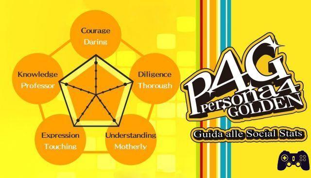 Persona 4 Golden Guides - Comment maximiser les statistiques sociales