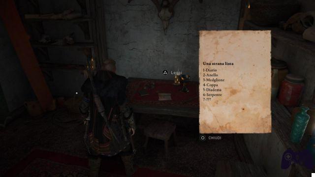 Assassin's Creed Valhalla, Harry Potter easter egg guide