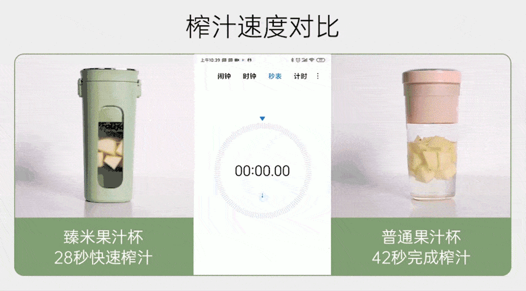 Xiaomi anuncia um novo espremedor: um suco pronto em 28 segundos