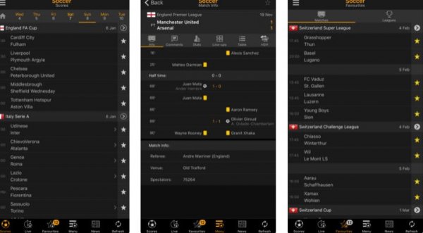 Best sports scoring apps (football, basketball, volleyball and others)