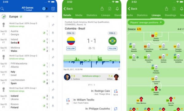 Best sports scoring apps (football, basketball, volleyball and others)