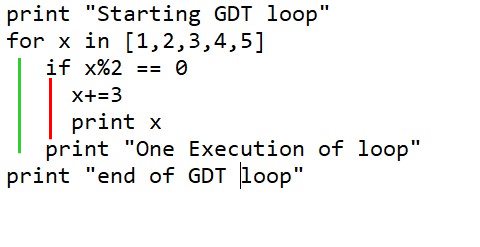 How to fix indentation error in Python