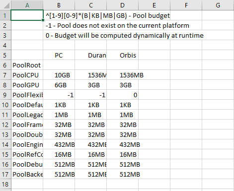 Guides How to optimize the game with the patch - Cyberpunk 2077