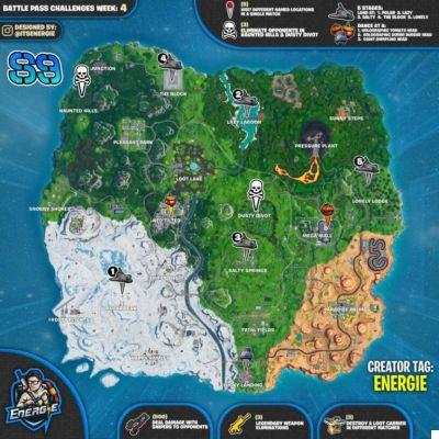 Fortnite Saison 9 Semaine 4: guide et carte des défis