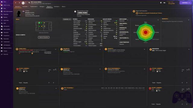 Football Manager 2024: guia dos melhores jovens jogadores para comprar para cada posição