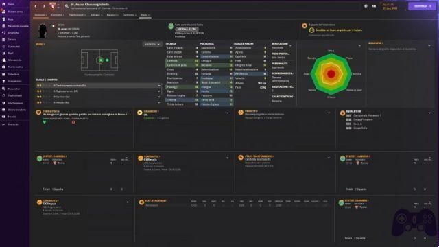 Football Manager 2024 : guide des meilleurs jeunes joueurs à acheter pour chaque poste