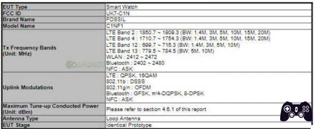 Fossil Gen 6, certified an LTE variant