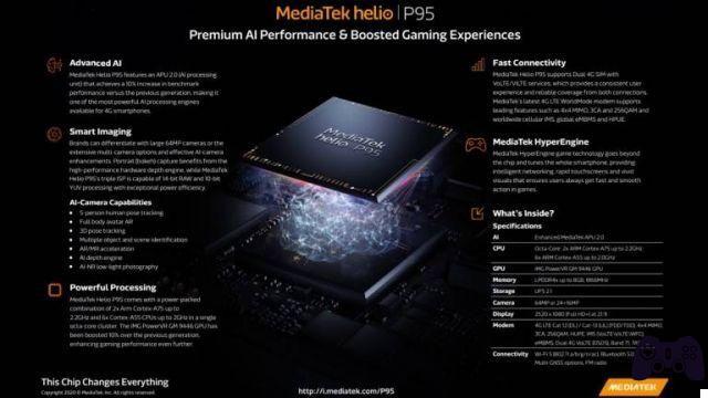 MediaTek Helio P95 oficial: IA mejorada y juegos para la gama media
