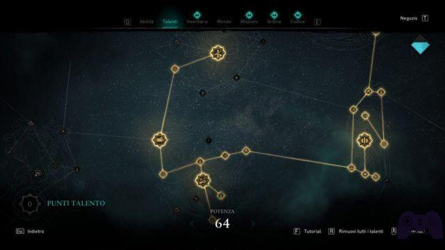 Guia de guias e conselhos de talentos - Assassin's Creed: Valhalla