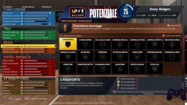 NBA 2K22: guide to the best build from Big Wing