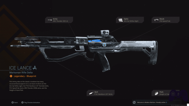 Call of Duty : Warzone, les meilleurs fusils de sniper et tactiques