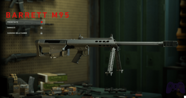Back 4 Blood: aquí están las mejores armas del juego