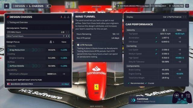 F1 Manager 2023, the review of the official manager of Formula 1