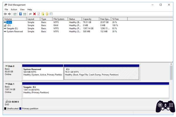 Guide technique: Comment déplacer Boot Camp vers un disque dur externe