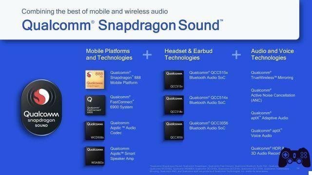 Qualcomm lance Snapdragon Sound, une technologie créée pour redéfinir l'audio sans fil
