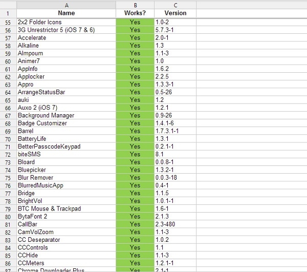 Guia JAILBREAK iOS 7.1.1