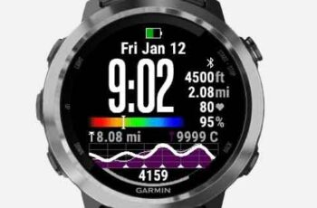 How to change Garmin watch face