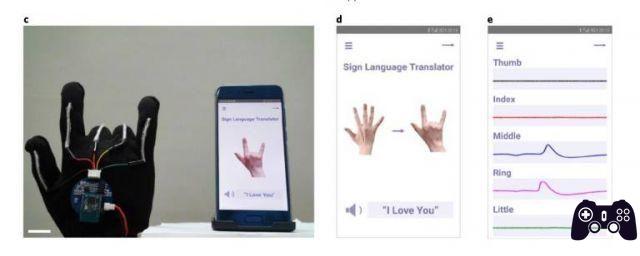 De la langue des signes à la langue parlée uniquement avec des gants et des smartphones