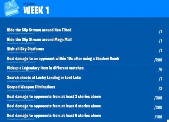 Fortnite Season 9: the challenges of weeks 1 and 2 revealed