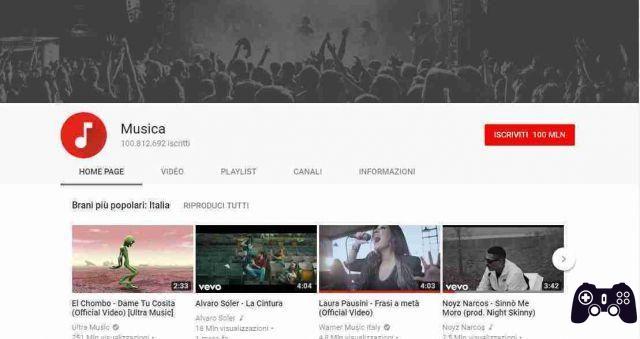 Youtube Musica : la proposition musicale de YouTube